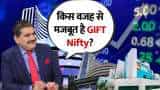 inflation lowest 8 years gift nifty strong levels anil singhvi