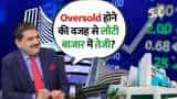 oversold market rally pm modi midcap outlook