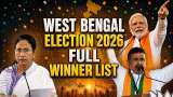 West Bengal Election 2026 Full Winner List: Landslide victory for BJP with 208 Seats, TMC at 81—See who won
