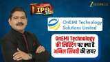 onemib technology listing gain investor strategy