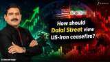 How should markets view US-Iran ceasefire buzz?