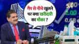 weekly expiry trading strategy nifty bank nifty anil singhvi weekly expiry trading strategy nifty bank nifty anil singhvi