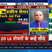 Stocks to buy: Sanjiv Bhasin picks GMR, LTTS, HDFC AMC for gains today; check why