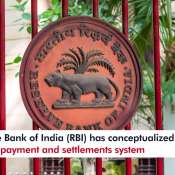 RBI&#039;s Lightweight Payment System: How it differs from UPI, NEFT, and RTGS? 