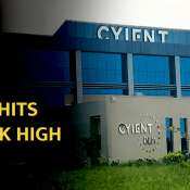 IT stock Cyient shares hit 52-week high: Should You Buy, Sell or Hold?
