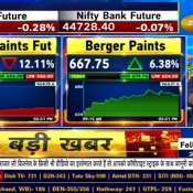 What&#039;s Happening with Berger Paints? Is There Trouble Lurking? Reveals Anil Singhvi