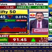 Will Trading Time Increase? NSE prepares to increase market time, proposes to SEBI