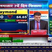 Raymond slipped for the 7th consecutive day, stock fell by 12%