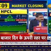 Adani Group stocks surge up to 20% after SC concludes hearing on Adani-Hindenburg matter