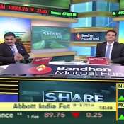 Share Bazar Live: What is the latest situation of the global market? Global Market | Indian Market | Anil Singhvi