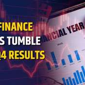 Bajaj Finance Shares Plunge Over 7% Post Q4 Results Release | Stock Market News