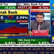 Kotak Bank Q4 Results: What to Expect in Terms of Interest Earnings?