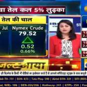Unrefined Crude Oil Price Slides by 5%: What&#039;s Behind the Dip?
