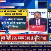 What should the US Fed learn from RBI? Why is Powell confused? Anil Singhvi On Fed Policy Dilemma