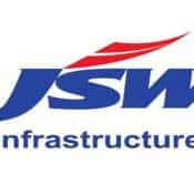 JSW Infrastructure Q4 results: Profit rises 9% to Rs 329 crore
