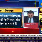 Aarti Drugs CFO Adhish Patil Discusses March Results, Profit Margins and Market Trends