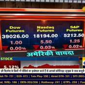Market Strategy: Understanding the Pressure on Indian Markets: Causes &amp; Analysis 