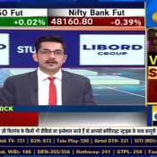Fno Ban Update: These stocks under F&amp;O ban list today - 08th May, 2024