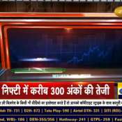 Market Strategy: Will Nifty 23,000 be Touched Today? Find Support Levels in Nifty and Bank Nifty