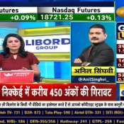 Anil singhvi strategy : Global Week but Local market at life high, Keep Buying in Lower Levels