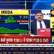 IREDA&#039;s Growth Trajectory: What to Expect