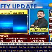 Market Strategy : Anil Singhvi&#039;s Analysis on Nifty and Bank Nifty