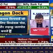 Mazagon Dock Shipbuilders&#039; Strategy: 24 Ship Orders for 2024 - Exclusive with CMD Sanjeev Singhal