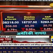 Market Strategy: Will the Market Decline Halt or Continue? Ideal Buy Levels After Day Low