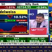 Why Did Edelweiss Shares Drop Significantly Today?