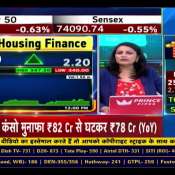 Expansion Focus in UP, Gujarat, Tamil Nadu: Rishi Anand, MD &amp; CEO, Aadhar Housing Finance