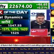 Stock of the day : Anil Singhvi Recommends Buying Bharat Dynamics