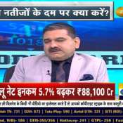 What does the market want on 4th June i.e. Election Results day? Learn from Anil Singhvi