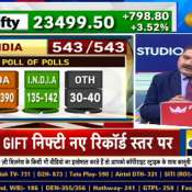 What should investors do after EXIT POLL? In which themes to invest? Learn from Anil Singhvi