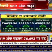 Market Closing Update: Sensex closed at 76,693, up 1619 points
