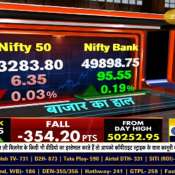 If Bank Nifty closes above 50,000 today then it will do wonders tomorrow - Anil Singhvi