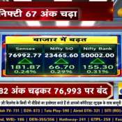 Sensex closed at 76,993, up 182 points