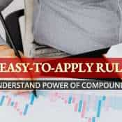 Power of Compounding: 3 easy-to-apply rules to learn how Rs 3 lakh lump-sum investment grows at a given rate of return over time 