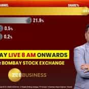 Zee Business viewership reaches new milestone, market guru Anil Singhvi set to lead special coverage from 8 am on Tuesday