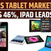 India tablet market grows 46%, iPad leads with 34% share