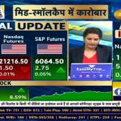 Which sector&#039;s shares should be bought?