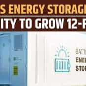 India to Increase Energy Storage Capacity to 60 GW by FY32