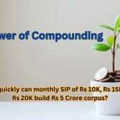 Power of Compounding: How quickly can monthly SIP of Rs 10,000, Rs 15,000, and Rs 20,000 build Rs 5 crore corpus?