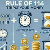 Rule of 114: In how many years will your Rs 6,00,000 one-time investment turn into Rs 18,00,000? Know through this formula