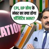 CPI, IIP Growth Numbers How Will They Affect the Stock Market, Insights from Anil Singhvi