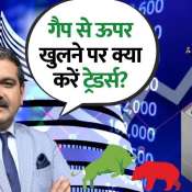Indian Market Outlook Will the Bullish Trend Continue After US Market Gains Anil Singhvi