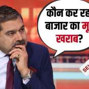 Market in Trouble, Key Levels Trends You Must Know Editors Take