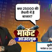 Market Headed to 23,800 or a Fall Ahead, Sushil Kedia Decodes the Trend Anil Singhvi