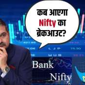 When Will Nifty Break Out, Market Timing Tips by Anil Singhvi