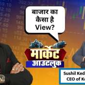Buy, Hold, Sell Sushil Kedia Breaks Down the Market View, Market Outlook