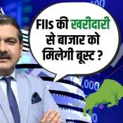 Nifty, Bank Nifty Levels to Watch | Will FIIs Fuel the Next Bull Run?
